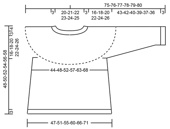 Diagram for DROPS 199-7
