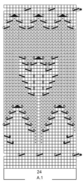 Diagram for DROPS 199-9