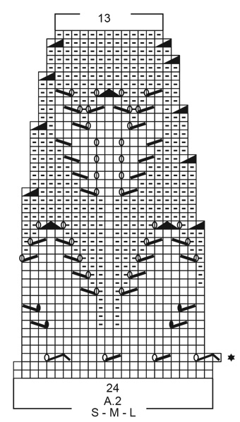 Diagram for DROPS 199-9