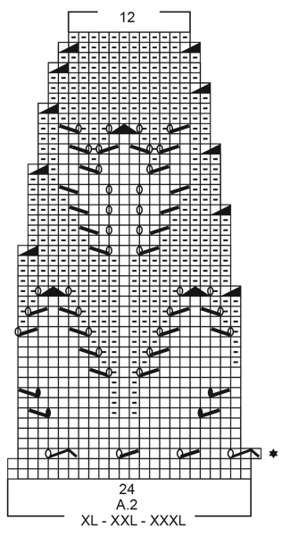 Diagram for DROPS 199-9