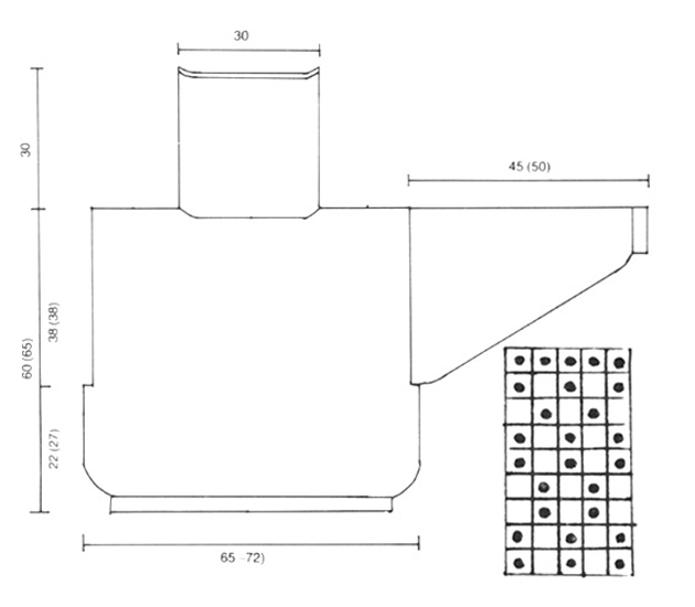 Diagram for DROPS 2-1