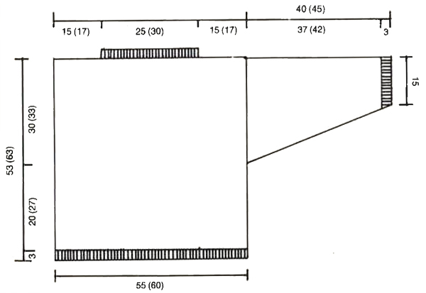Diagram measurements for DROPS 2-10