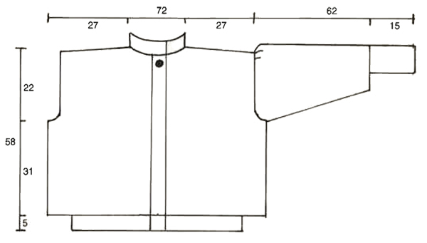 Diagram measurements for DROPS 2-11