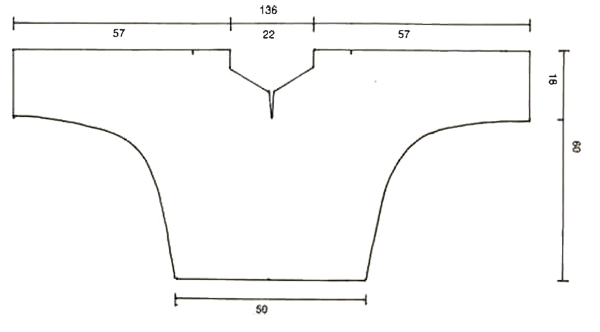 Diagram measurements for DROPS 2-12