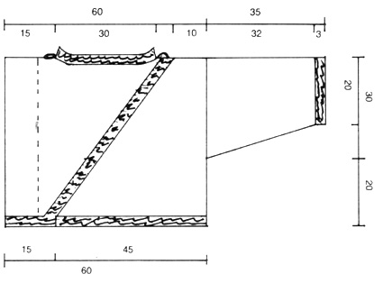 Diagram for DROPS 2-13