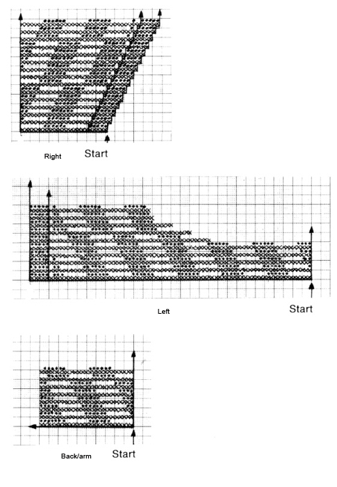 Diagram for DROPS 2-13