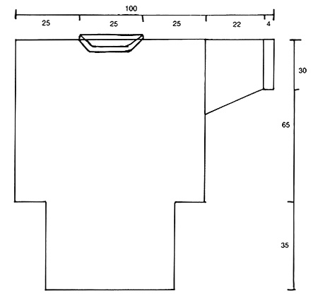 Diagram measurements for DROPS 2-14