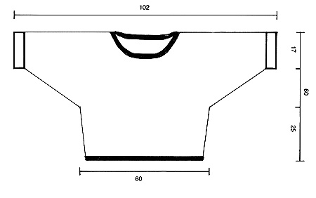 Diagram measurements for DROPS 2-15