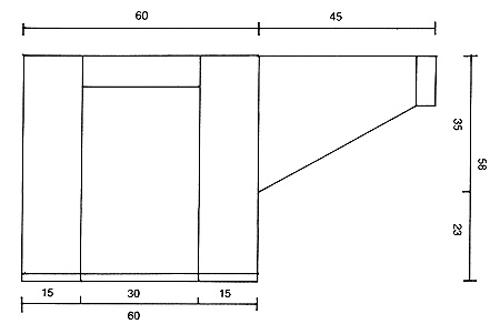 Diagram measurements for DROPS 2-16