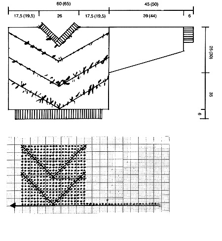 Diagram for DROPS 2-18