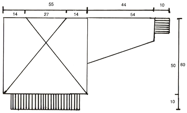 Diagram measurements for DROPS 2-5