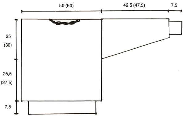 Diagram measurements for DROPS 2-8