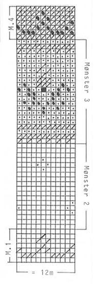 Diagram for DROPS 20-1
