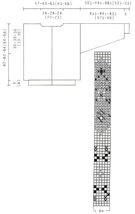 Diagram for DROPS 20-11