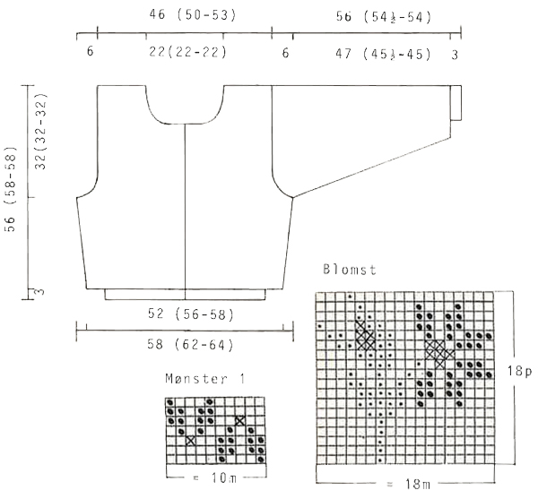 Diagram for DROPS 20-12