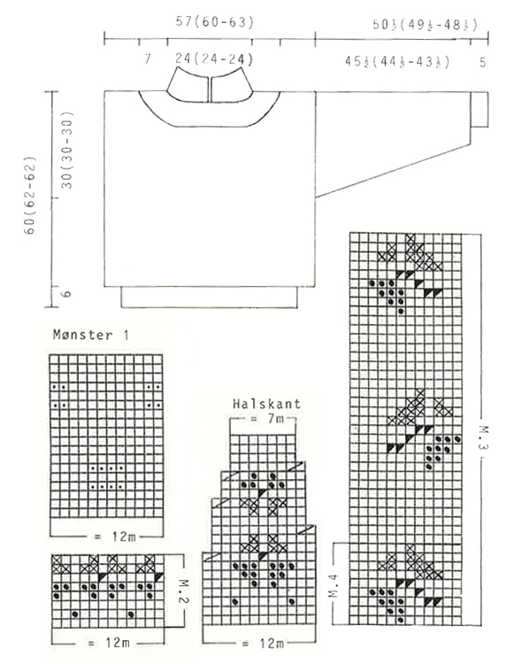Diagram for DROPS 20-14