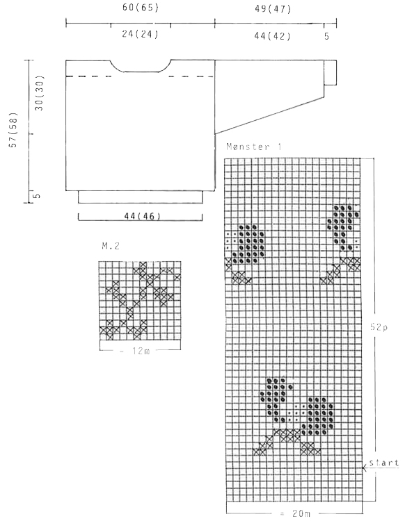 Diagram for DROPS 20-17