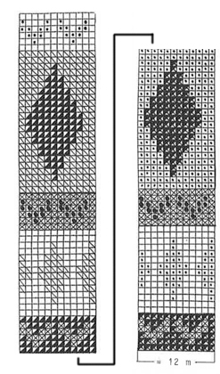 Diagram for DROPS 20-18