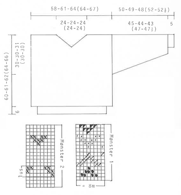 Diagram for DROPS 20-2