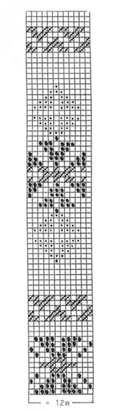 Diagram for DROPS 20-20