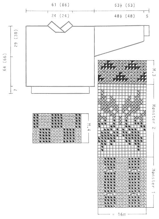 Diagram for DROPS 20-21