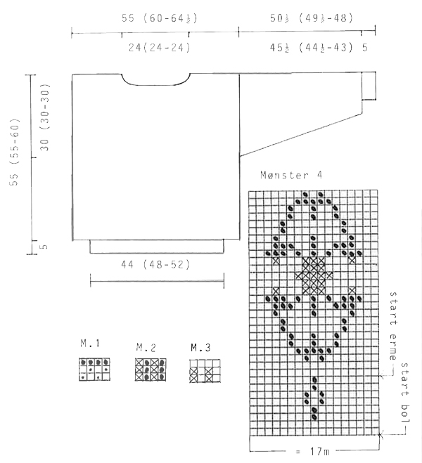 Diagram for DROPS 20-22