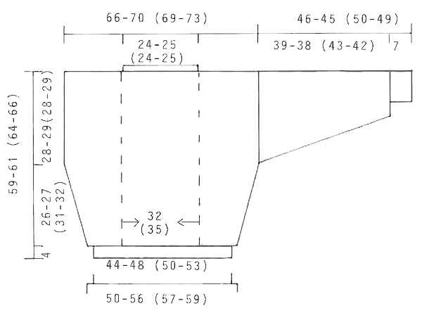 Diagram for DROPS 20-23