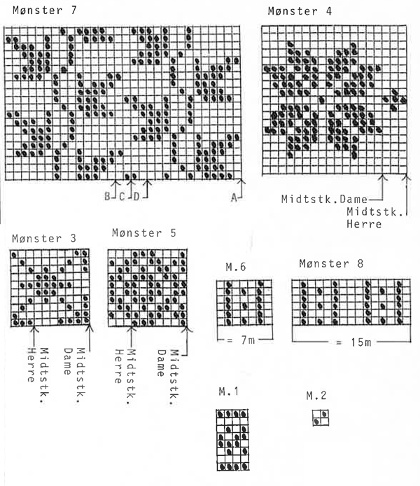 Diagram for DROPS 20-23