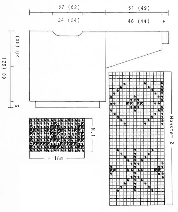 Diagram for DROPS 20-3