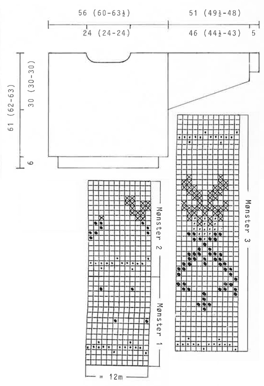 Diagram for DROPS 20-5