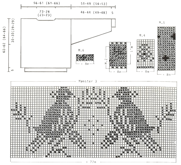 Diagram for DROPS 20-6