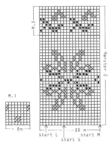 Diagram for DROPS 20-7