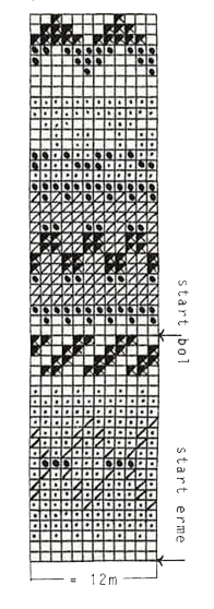 Diagram for DROPS 20-8