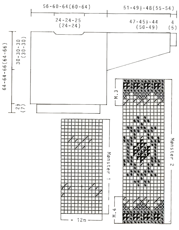 Diagram for DROPS 20-9