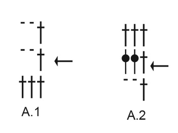 Diagram for DROPS 200-1