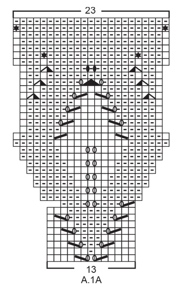 Diagram for DROPS 200-11