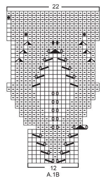 Diagram for DROPS 200-11