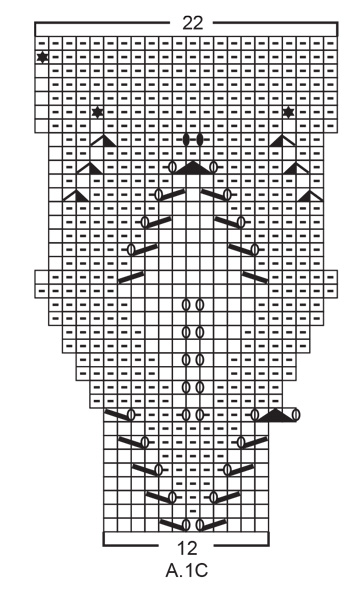 Diagram for DROPS 200-11