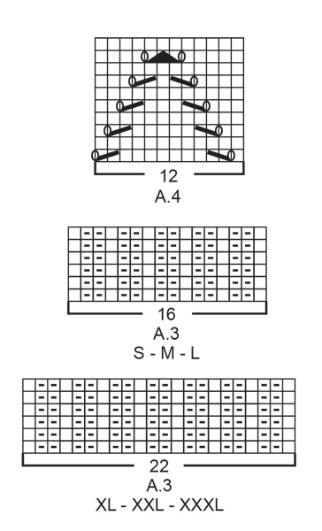 Diagram for DROPS 200-11
