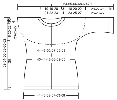 Diagram for DROPS 200-11