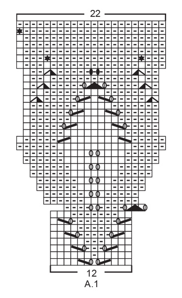 Diagram for DROPS 200-12