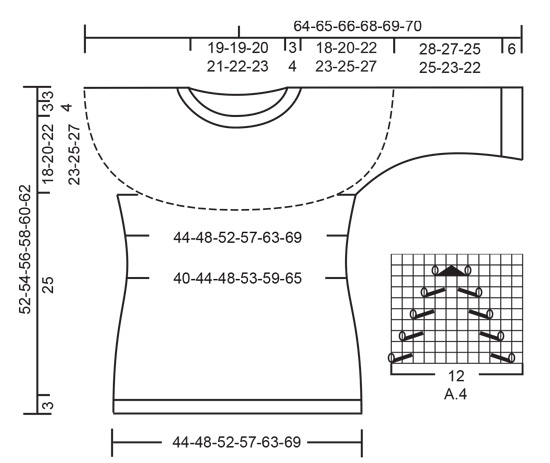 Diagram for DROPS 200-12