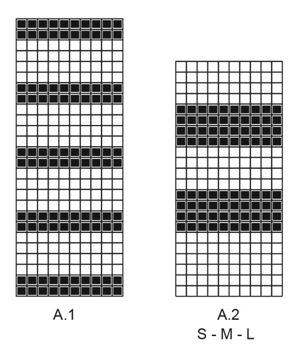 Diagram for DROPS 200-15