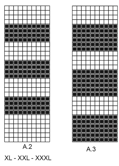 Diagram for DROPS 200-15