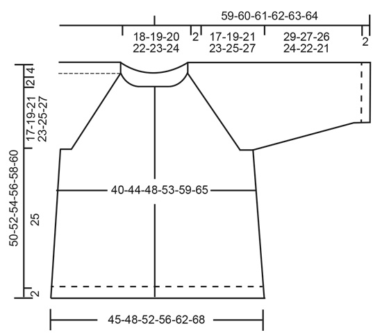 Diagram for DROPS 200-15