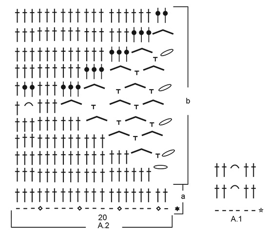 Diagram for DROPS 200-16