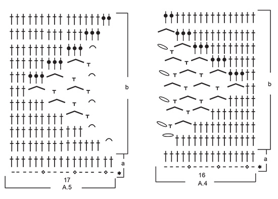 Diagram for DROPS 200-16