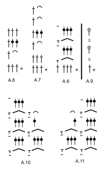 Diagram for DROPS 200-16