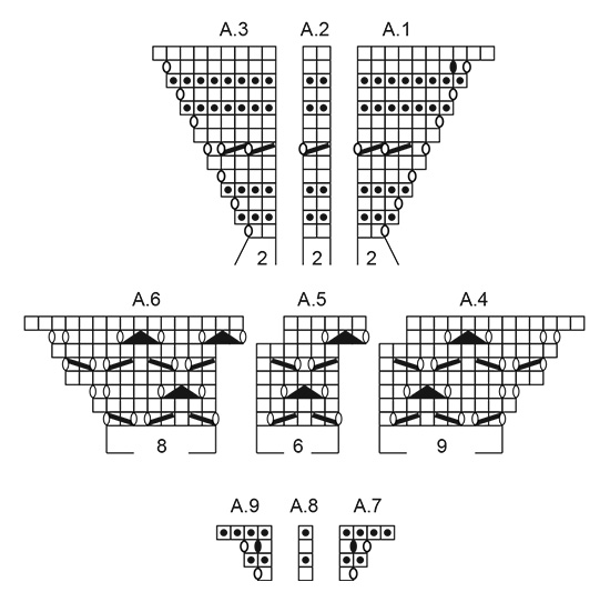 Diagram for DROPS 200-19