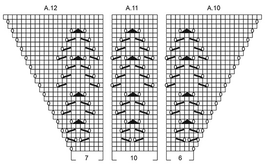 Diagram for DROPS 200-19